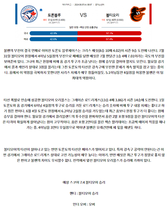 토론토 볼티모어.png