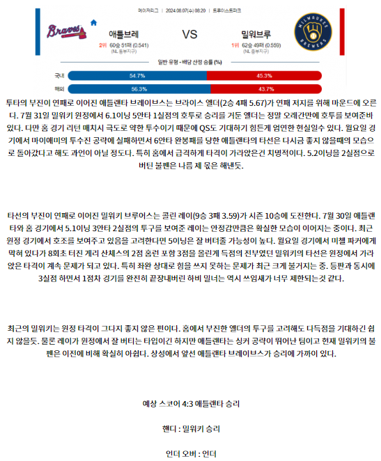 애틀랜타 밀워키.png