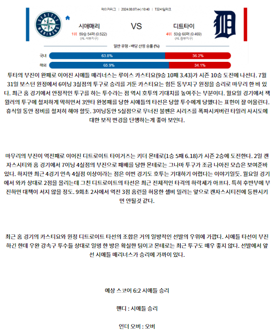 시애틀 디트로이트.png