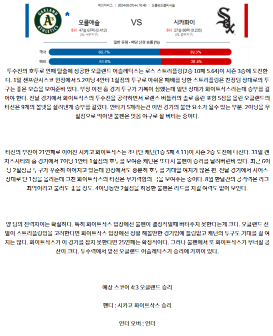 오클랜드 시카고W.png