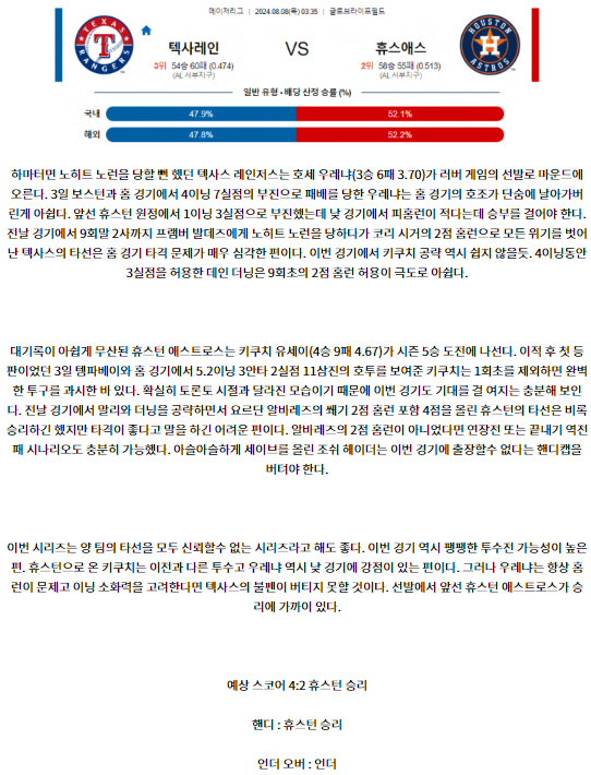 텍사스 휴스턴.png