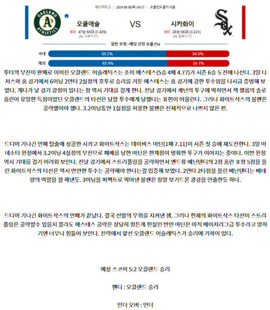 오클랜드 시카고화이트삭스.png