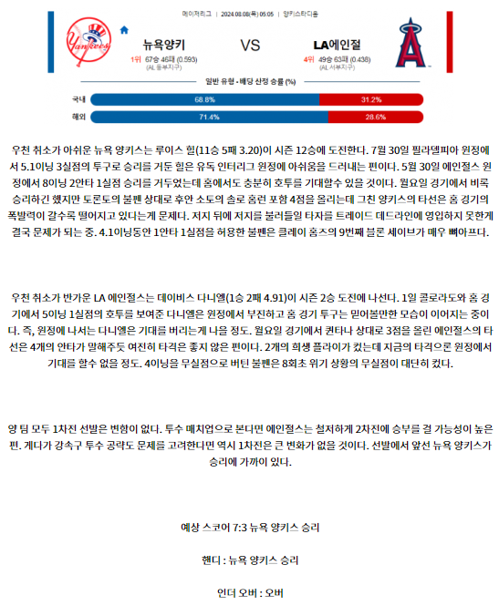 뉴욕양키스 LA에인절스.png