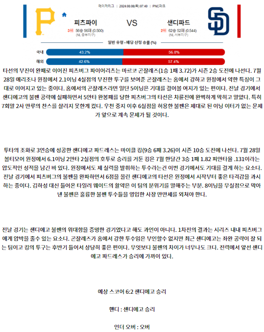 피츠버그 샌디에고.png