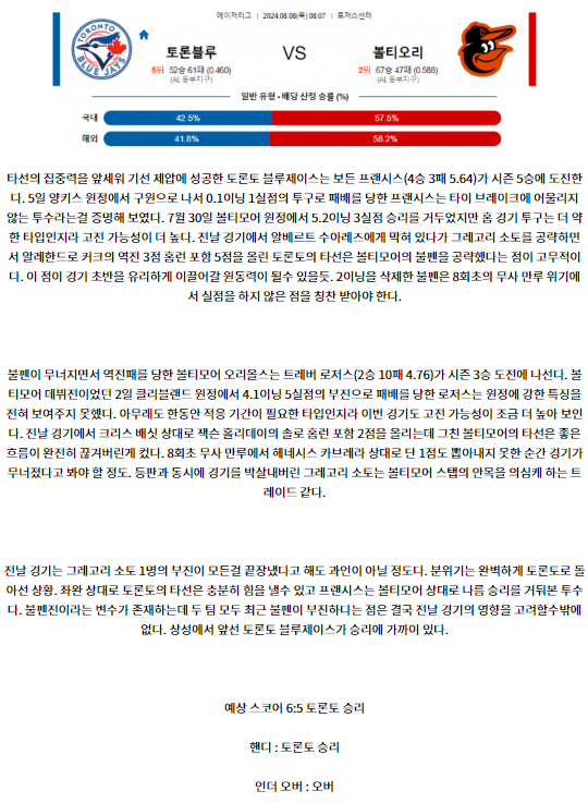 토론토 볼티모어.png