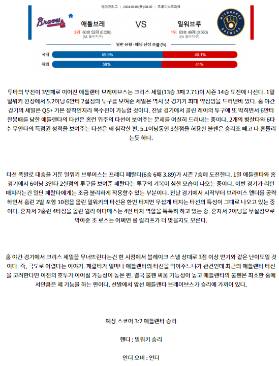 애틀랜타 밀워키.png