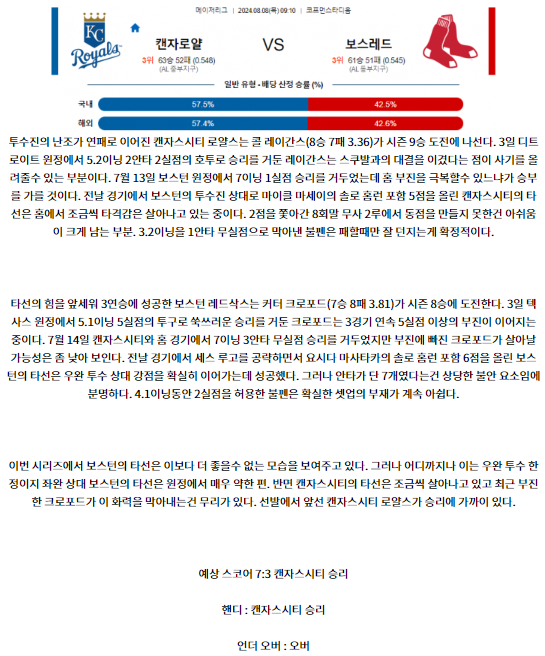 캔자스시티 보스턴.png