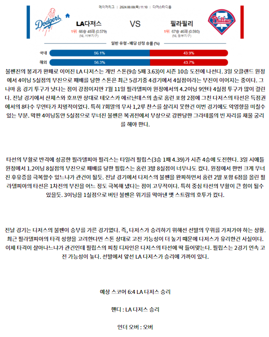 LA다저스 필라델피아.png