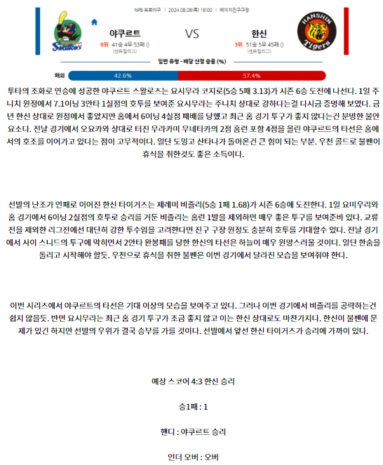 야쿠르트 한신.png