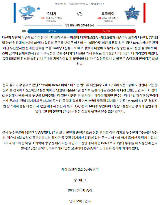 주니치 요코하마.png