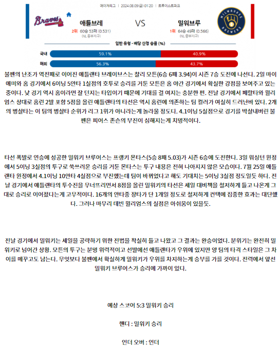 애틀랜타 밀워키.png