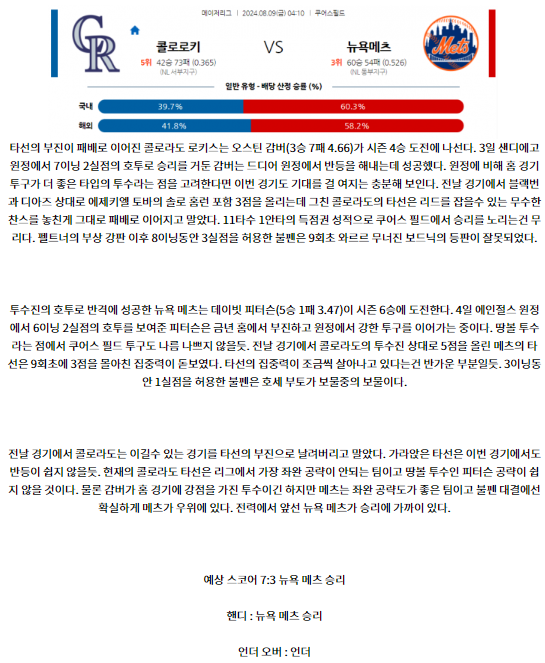 콜로라도 뉴욕메츠.png