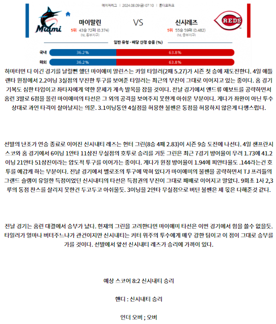 마이애미 신시내티.png