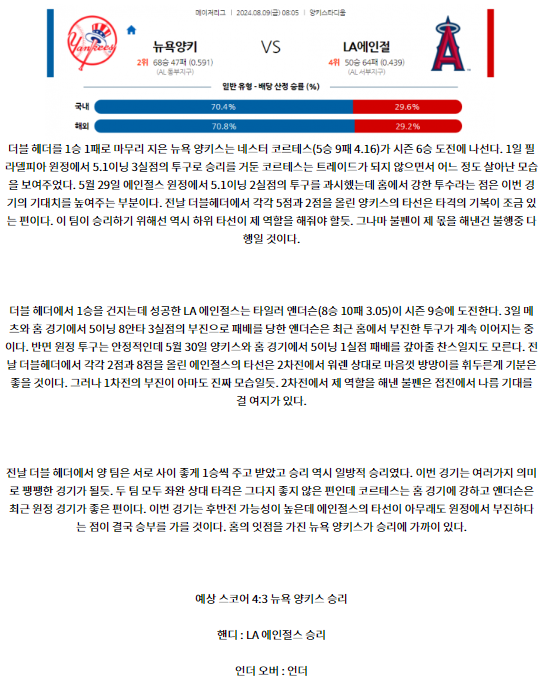 뉴욕양키스 LA에인절스.png