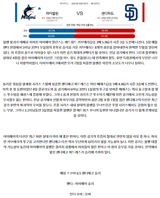 마이애미 샌디에이고.png