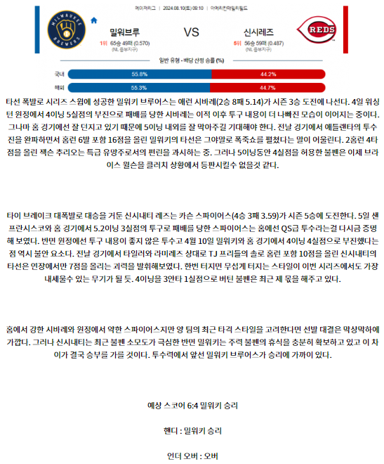 밀워키 신시내티.png