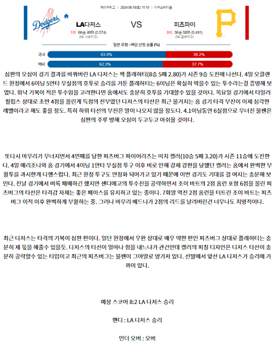 LA다저스 피츠버그.png