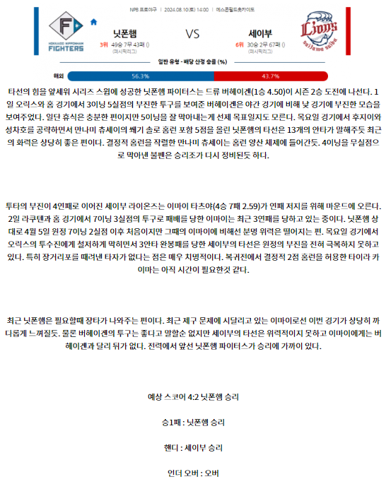 니혼햄 세이부.png