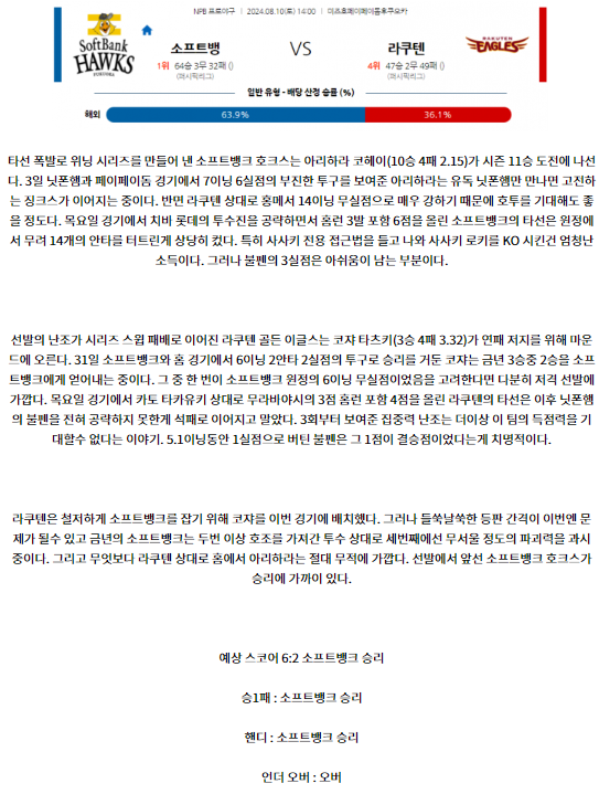 소프트뱅크 라쿠텐.png