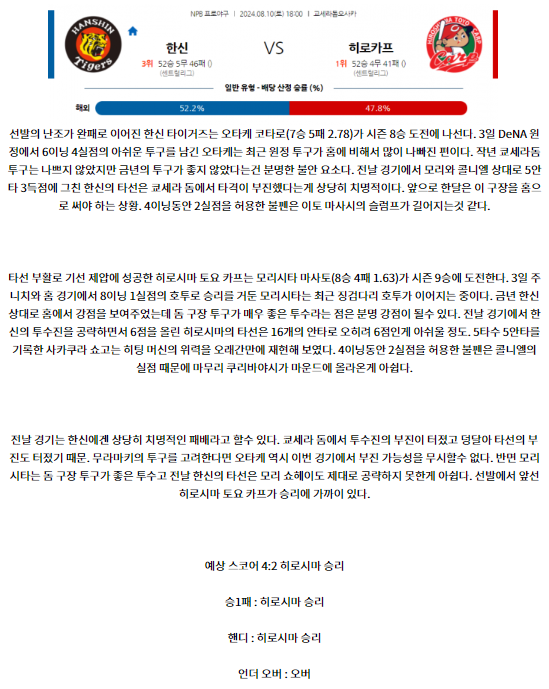 한신 히로시마.png