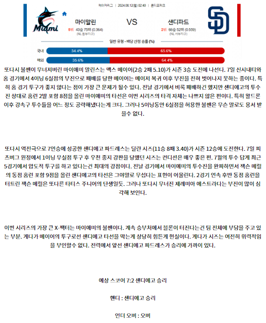 마이애미 샌디에이고.png