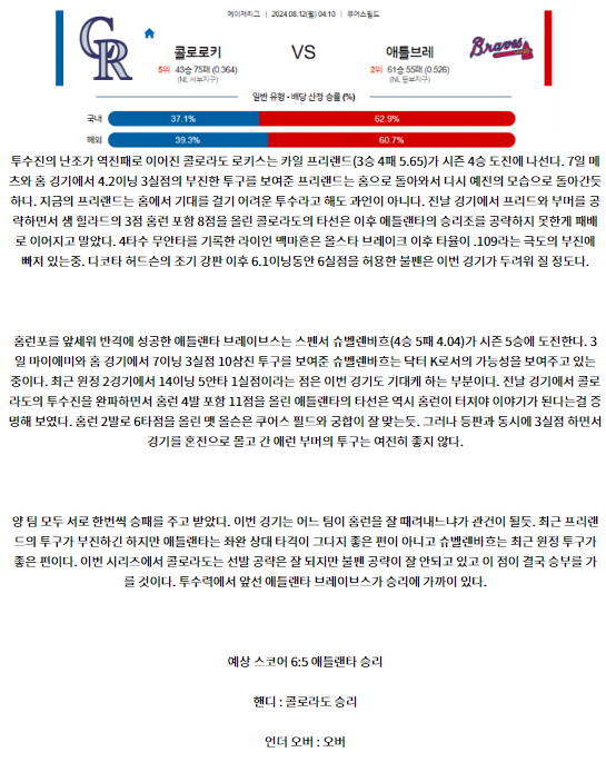 콜로라도 애틀랜타.png