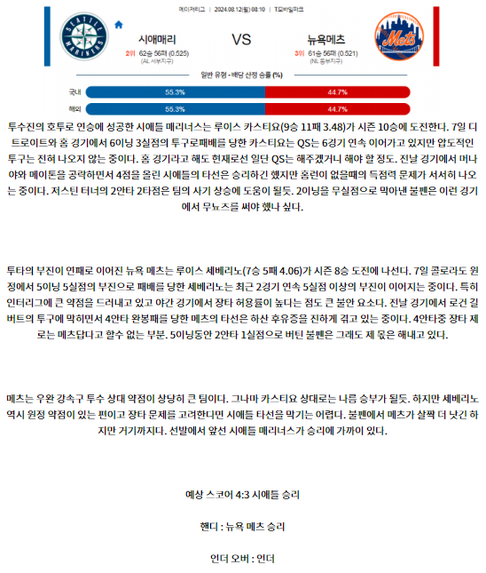 시애틀 뉴욕메츠.png