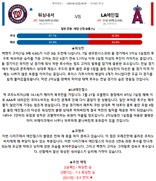 워싱턴 LA에인절스.png