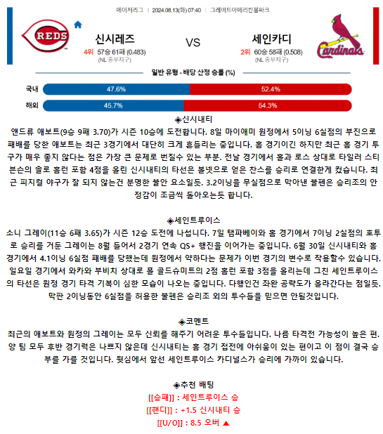 신시내티 세인트루이스.png