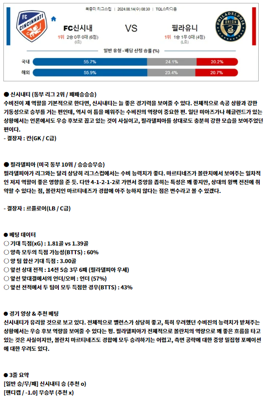 북중미 리그스컵.png