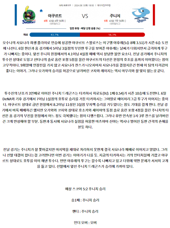 야쿠르트 주니치.png