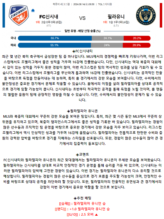 FC 신시내티 필라델피아 유니언.png