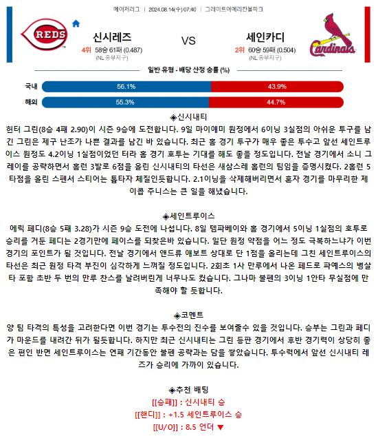 신시내티 세인트루이스.png