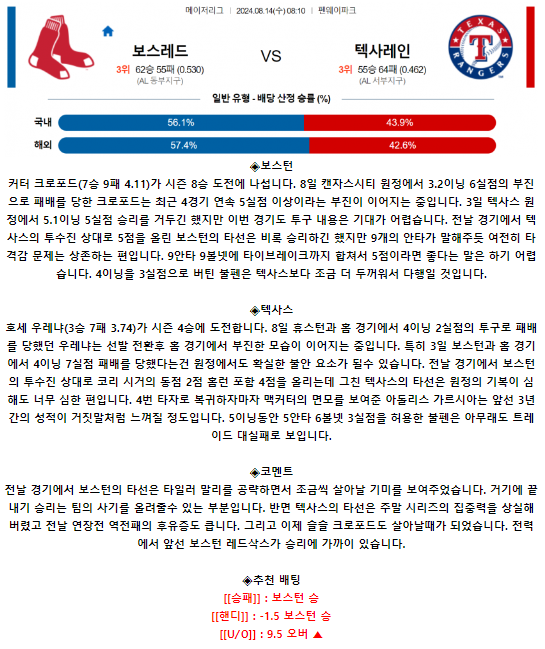 보스턴 텍사스.png