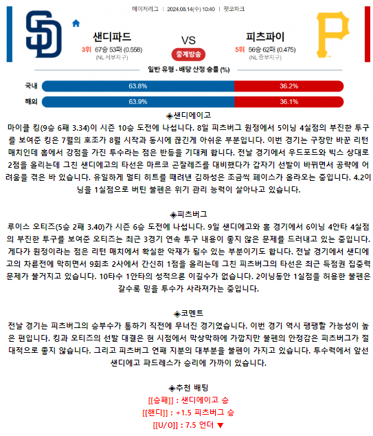 샌디에이고 피츠버그.png