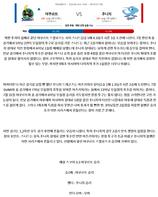 야쿠르트 주니치.png