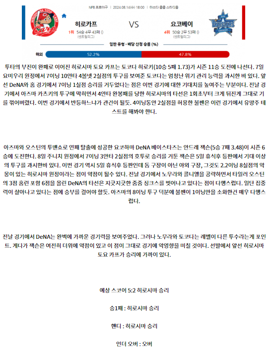 히로시마 요코하마.png