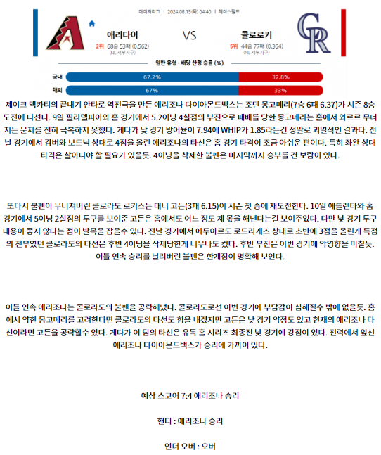 애리조나 콜로라도.png