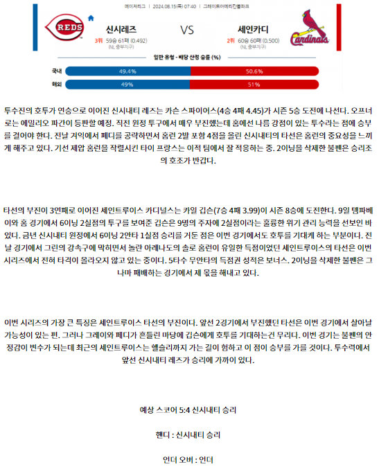 신시내티 세인트루이스.png