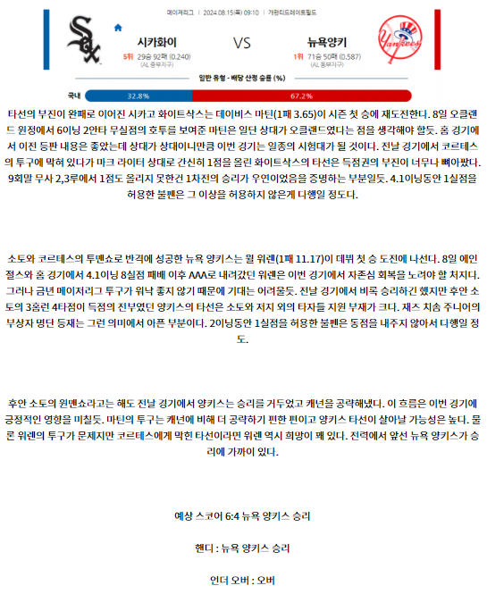 시카고화이트삭스 뉴욕양키스.png