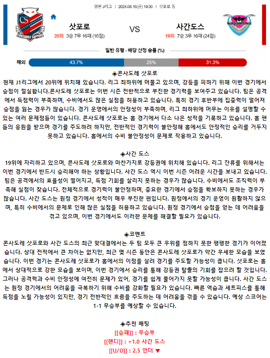 콘사도레 삿포로 사간 도스.png