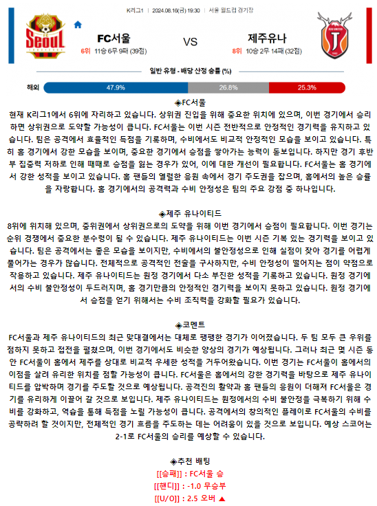 FC 서울 제주 유나이티드 FC.png