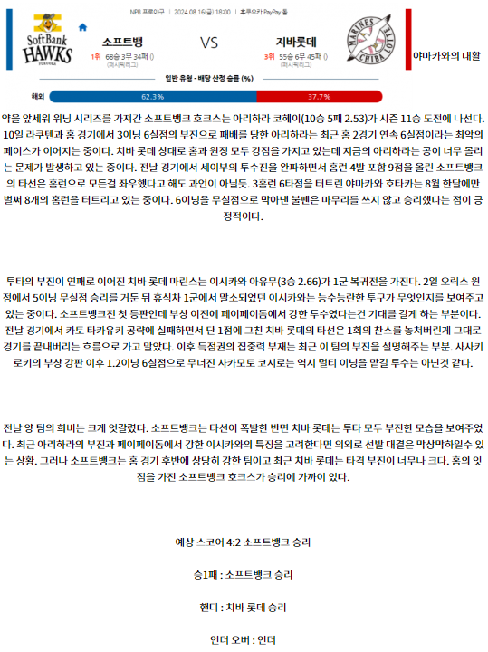 소프트뱅크 지바롯데.png