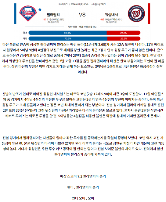 필라델피아 워싱턴.png