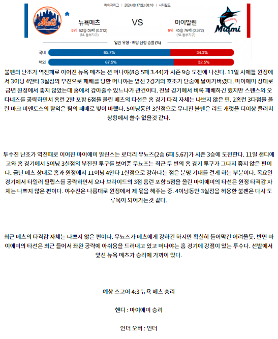 뉴욕메츠 마이애미.png