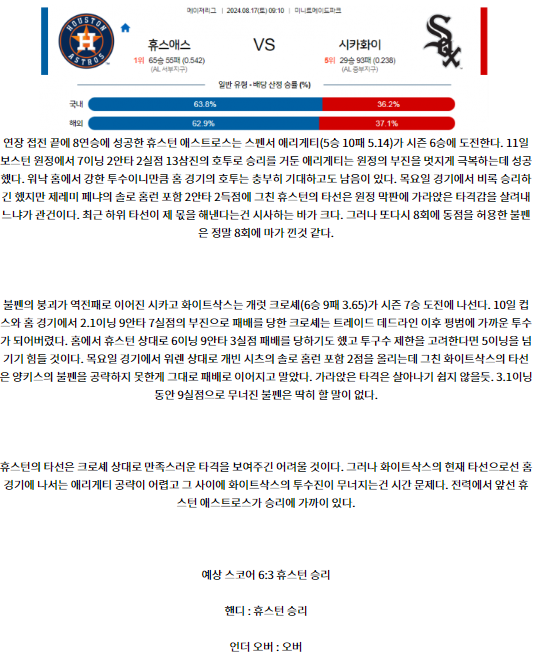 휴스턴 시카고W.png