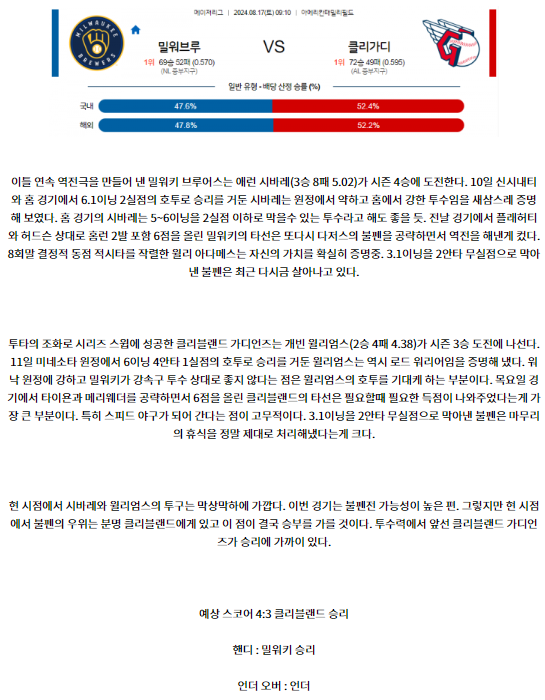 밀워키 클리블랜드.png