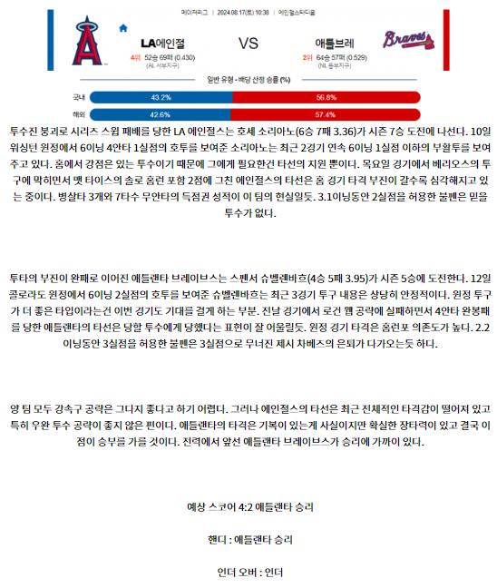 LA에인절스 애틀랜타.png