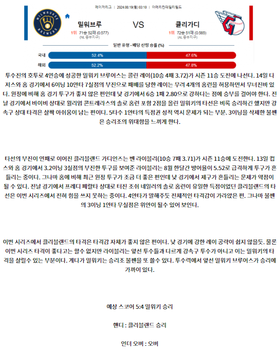 밀워키 클리블랜드.png