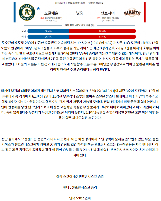 오클랜드 샌프란시스코.png